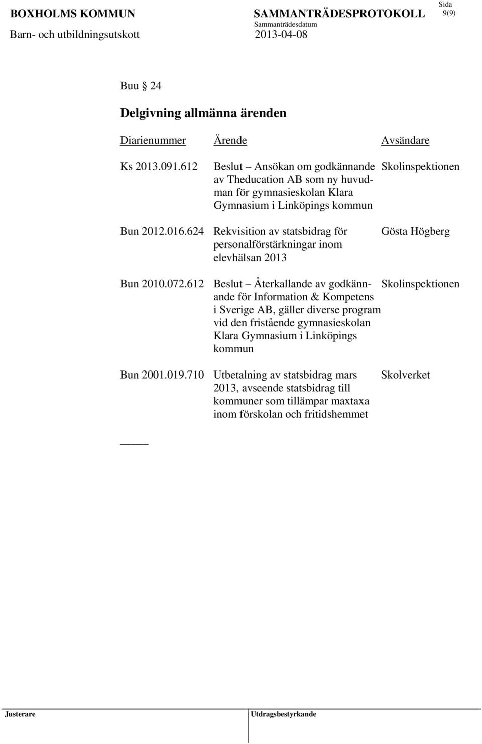 624 Rekvisition av statsbidrag för personalförstärkningar inom elevhälsan 2013 Gösta Högberg Bun 2010.072.