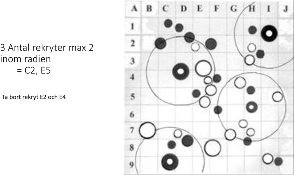 radien = C2, E5