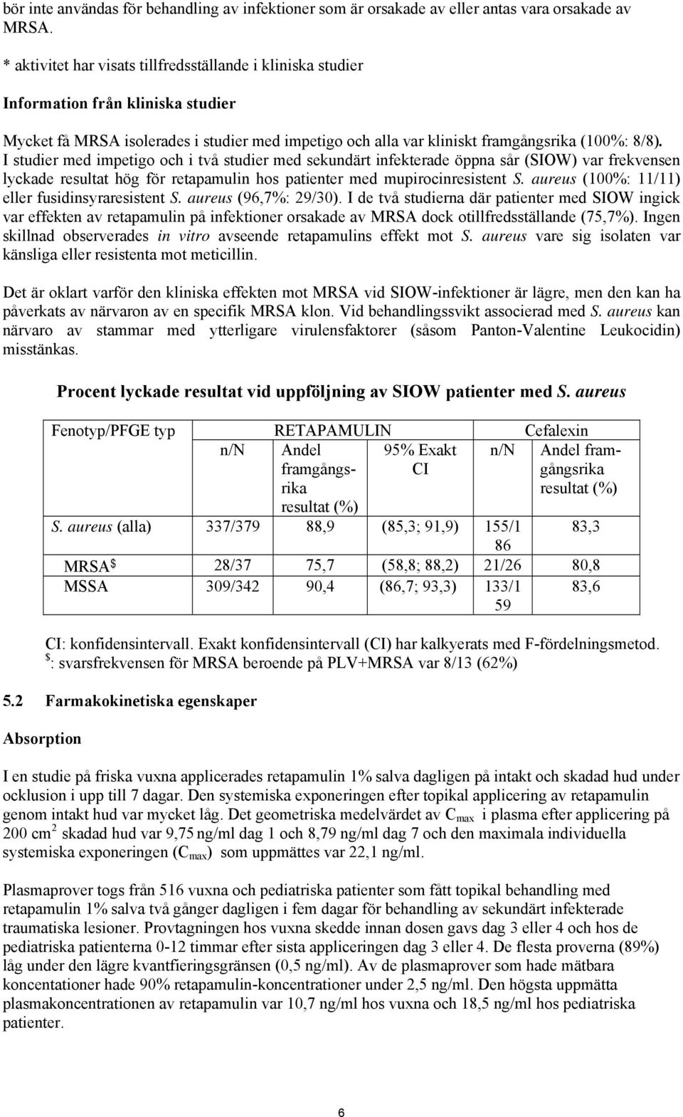 I studier med impetigo och i två studier med sekundärt infekterade öppna sår (SIOW) var frekvensen lyckade resultat hög för retapamulin hos patienter med mupirocinresistent S.
