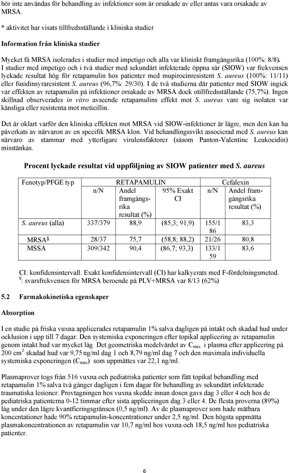 I studier med impetigo och i två studier med sekundärt infekterade öppna sår (SIOW) var frekvensen lyckade resultat hög för retapamulin hos patienter med mupirocinresistent S.