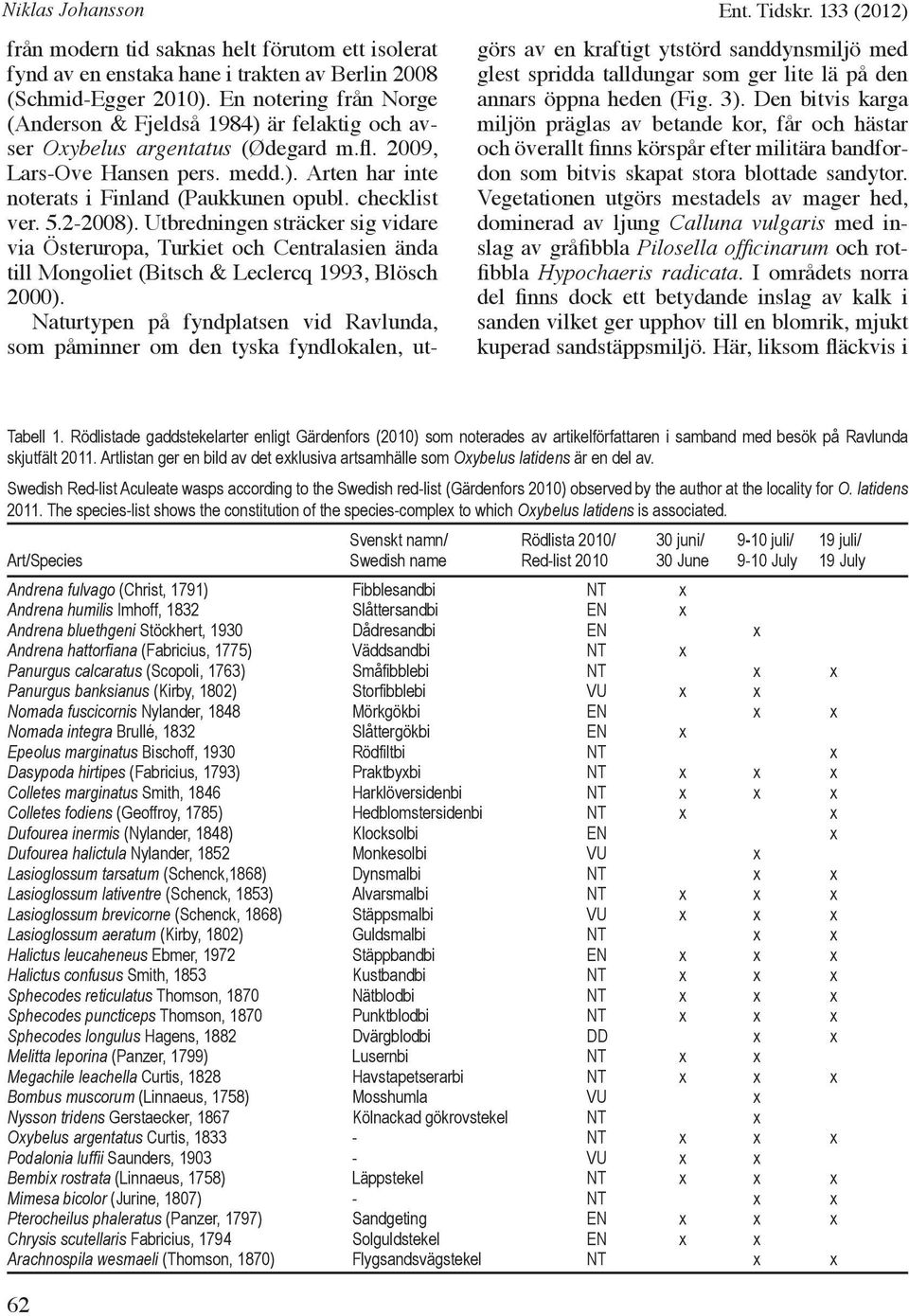 checklist ver. 5.2-2008). Utbredningen sträcker sig vidare via Österuropa, Turkiet och Centralasien ända till Mongoliet (Bitsch & Leclercq 1993, Blösch 2000).