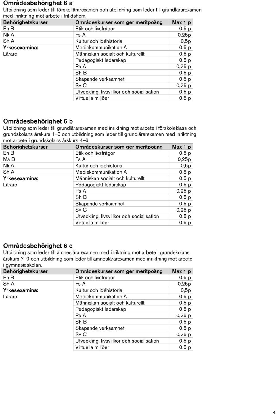 socialisation Områdesbehörighet 6 b Utbildning som leder till grundlärarexamen med inriktning mot arbete i förskoleklass och grundskolans årskurs 1 3 och utbildning som leder till grundlärarexamen