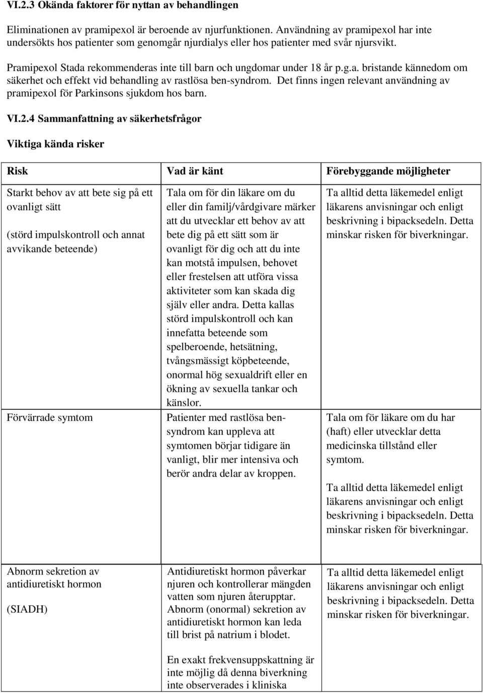 VI.2.4 Sammanfattning av säkerhetsfrågor Viktiga kända risker Risk Vad är känt Förebyggande möjligheter Starkt behov av att bete sig på ett ovanligt sätt (störd impulskontroll och annat avvikande