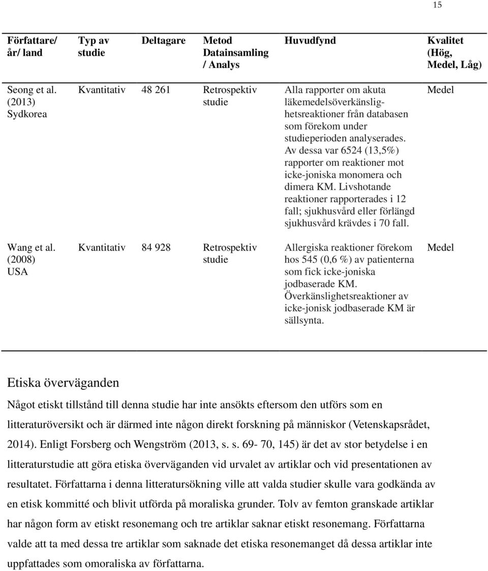 Av dessa var 6524 (13,5%) rapporter om reaktioner mot icke-joniska monomera och dimera KM. Livshotande reaktioner rapporterades i 12 fall; sjukhusvård eller förlängd sjukhusvård krävdes i 70 fall.