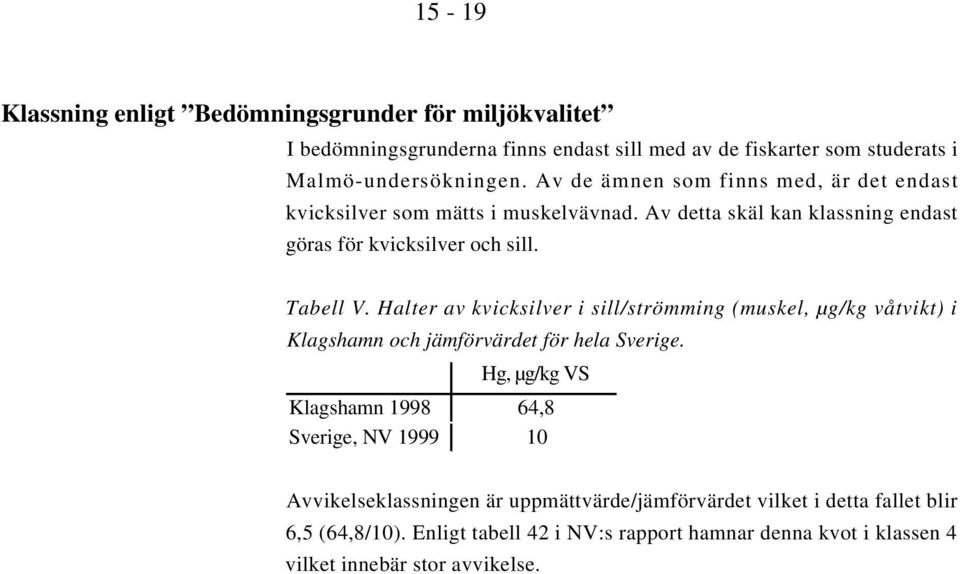 Halter av kvicksilver i sill/strömming (muskel, µg/kg våtvikt) i Klagshamn och jämförvärdet för hela Sverige.