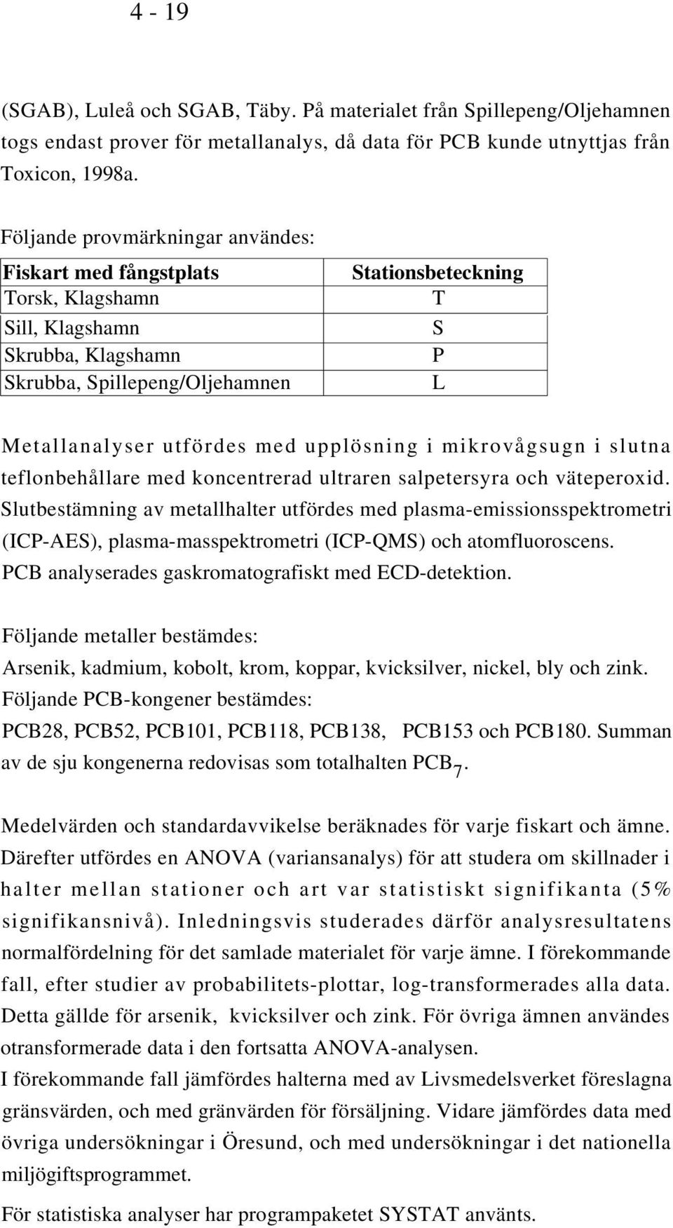 upplösning i mikrovågsugn i slutna teflonbehållare med koncentrerad ultraren salpetersyra och väteperoxid.