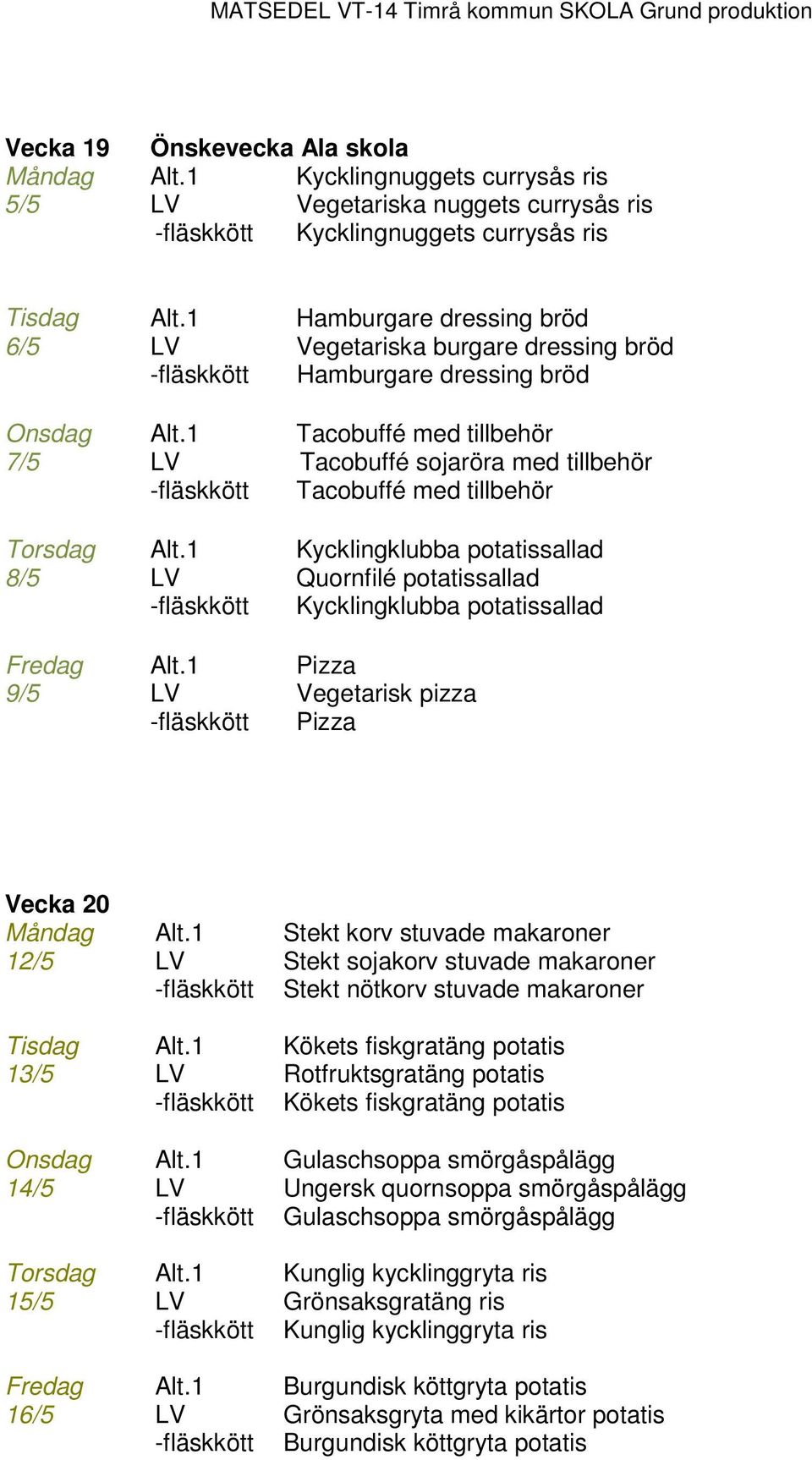 potatissallad Fredag Pizza 9/5 Vegetarisk pizza Pizza Vecka 20 Stekt korv stuvade makaroner 12/5 Stekt sojakorv stuvade makaroner Stekt nötkorv stuvade makaroner Tisdag Kökets fiskgratäng potatis