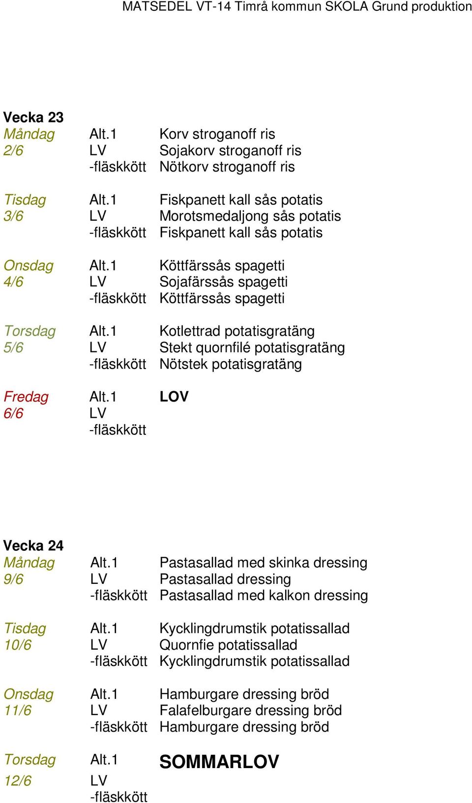 potatisgratäng Fredag 6/6 Vecka 24 Pastasallad med skinka dressing 9/6 Pastasallad dressing Pastasallad med kalkon dressing Tisdag Kycklingdrumstik potatissallad