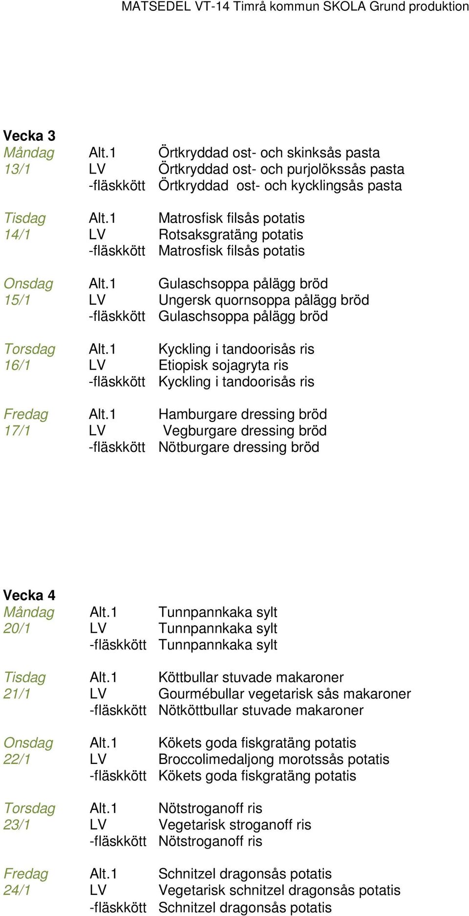 Fredag Hamburgare dressing bröd 17/1 Vegburgare dressing bröd Nötburgare dressing bröd Vecka 4 Tunnpannkaka sylt 20/1 Tunnpannkaka sylt Tunnpannkaka sylt Tisdag Köttbullar stuvade makaroner 21/1