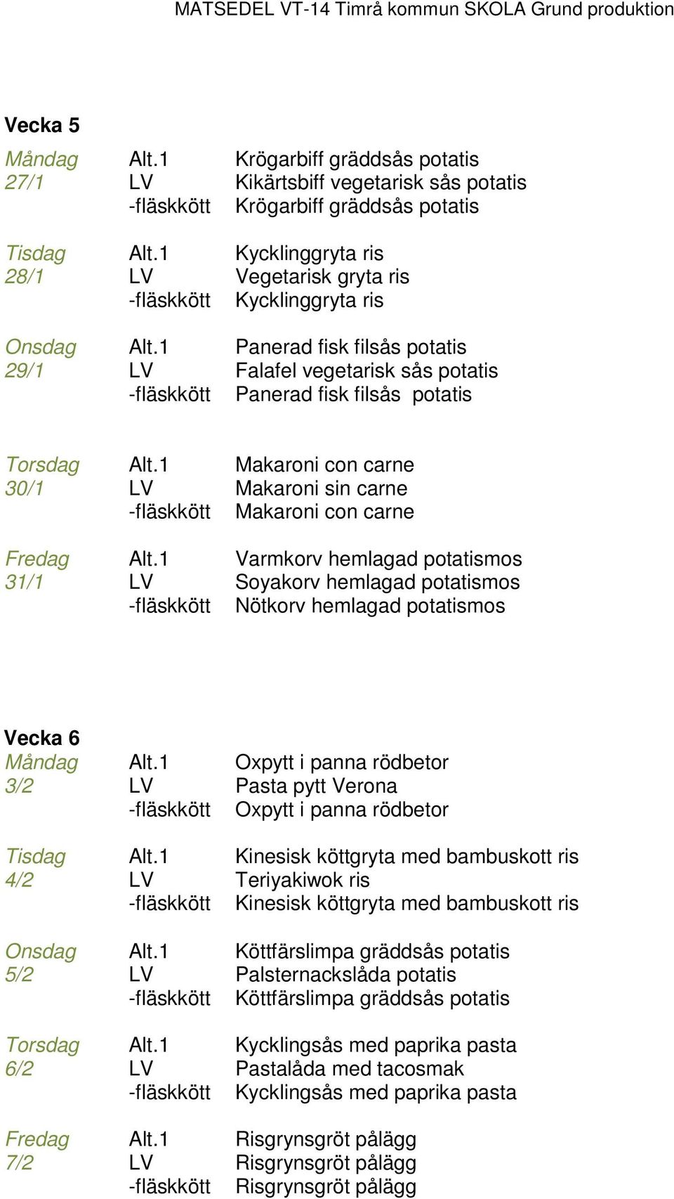 hemlagad potatismos Nötkorv hemlagad potatismos Vecka 6 Oxpytt i panna rödbetor 3/2 Pasta pytt Verona Oxpytt i panna rödbetor Tisdag Kinesisk köttgryta med bambuskott ris 4/2 Teriyakiwok ris Kinesisk