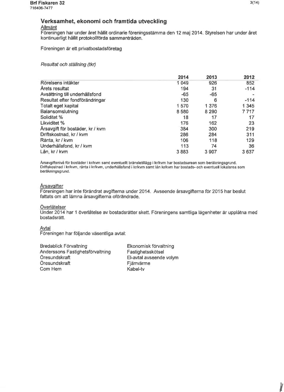 Föreningen är ett privatbostadsföretag Resultat och ställning (tkr) Rörelsens intäkter Arets resultat Avsättning till underhällsfond Resultat efter fondförändringar Totalt eget kapital