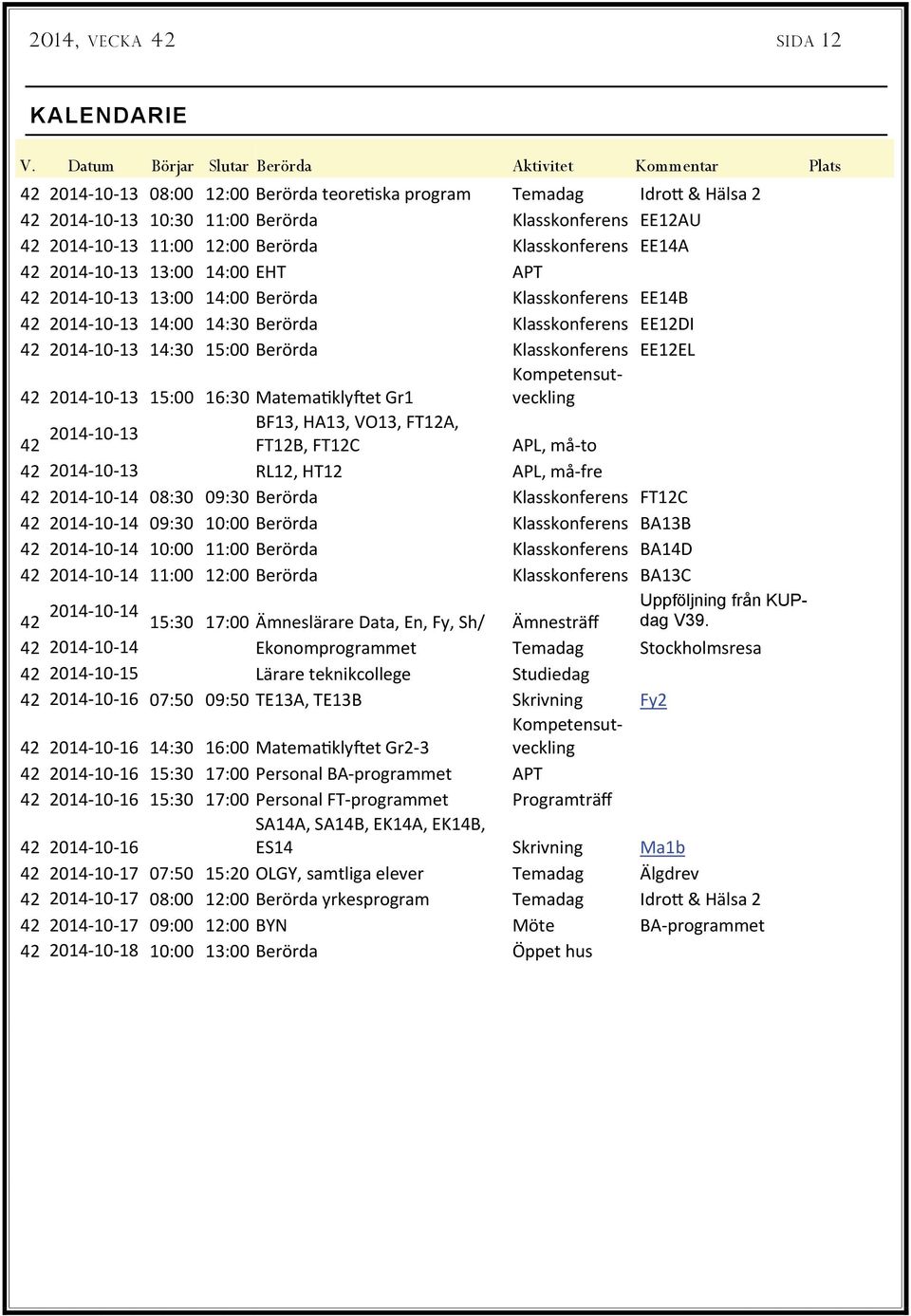 11:00 12:00 Berörda Klasskonferens EE14A 42 2014 10 13 13:00 14:00 EHT APT 42 2014 10 13 13:00 14:00 Berörda Klasskonferens EE14B 42 2014 10 13 14:00 14:30 Berörda Klasskonferens EE12DI 42 2014 10 13