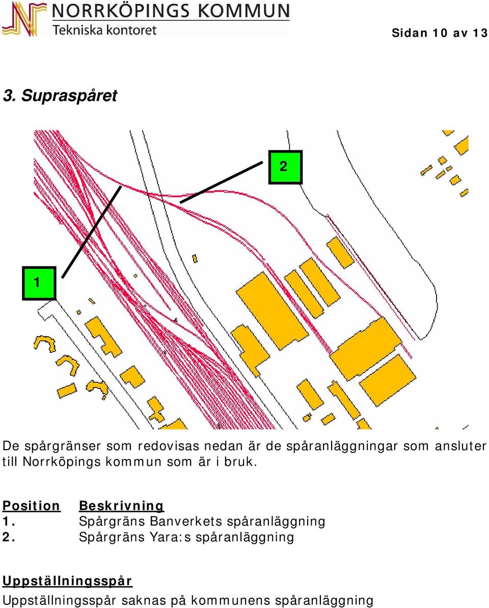 spåranläggningar som ansluter till Norrköpings kommun som är i bruk.