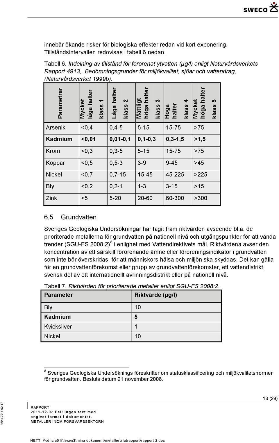 Bedömningsgrunder för miljökvalitet, sjöar och vattendrag, (Naturvårdsverket 1999b).