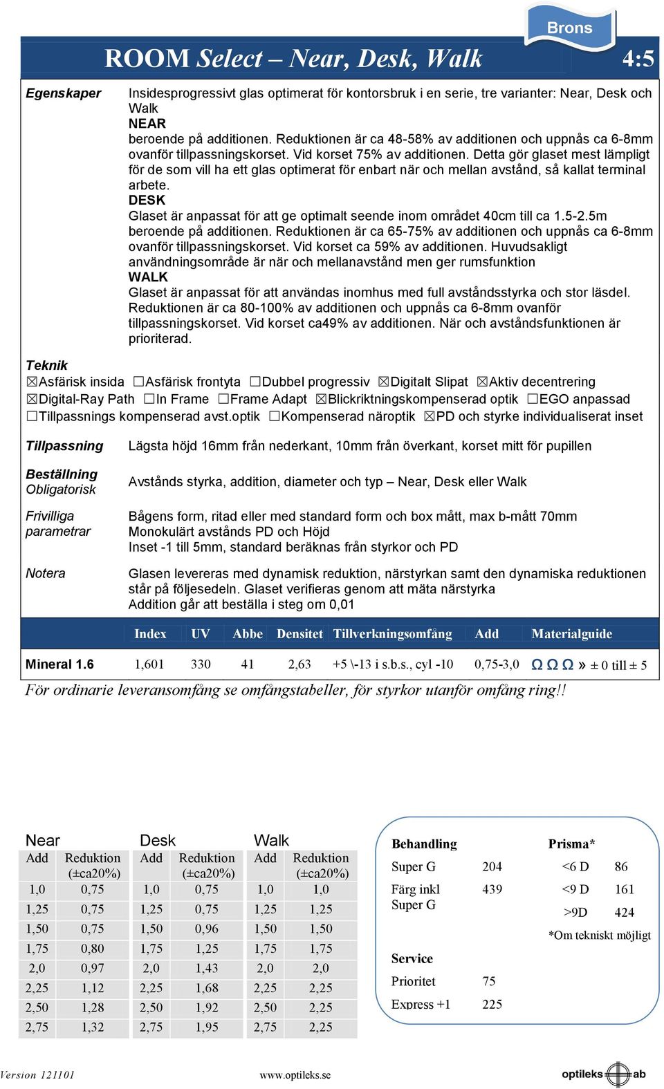 Detta gör glaset mest lämpligt för de som vill ha ett glas optimerat för enbart när och mellan avstånd, så kallat terminal arbete.