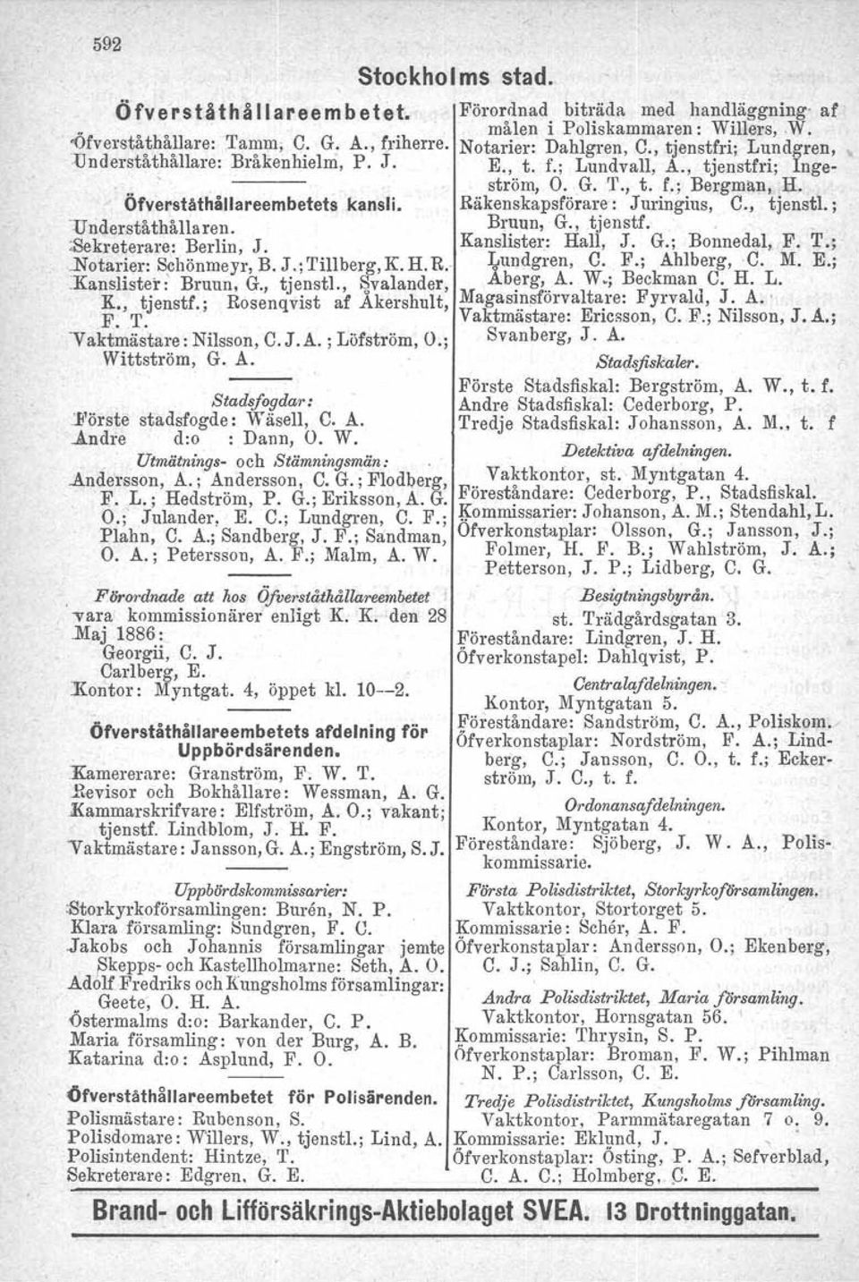 Räkenskapsförare: Juringius, C., tjenstl.; 'Underståthållaren. Brunn, G.,.tjenstf. ;Sekreterare: Berlin, J. Kanslister: Hall, J. G.; Bonnedal, F. T.;.Notarier: Schönmeyr,B.J.;Tillberg,K.H.R.- Lundgren, C.