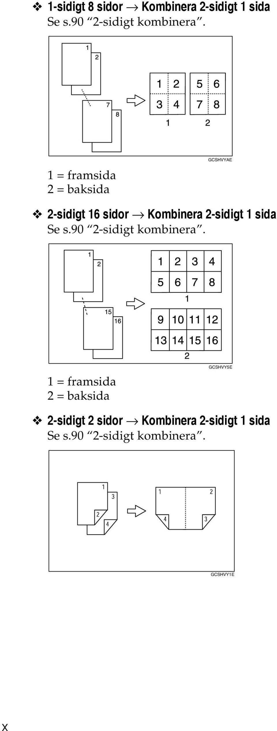 sida Se s.90 -sidigt kombinera.