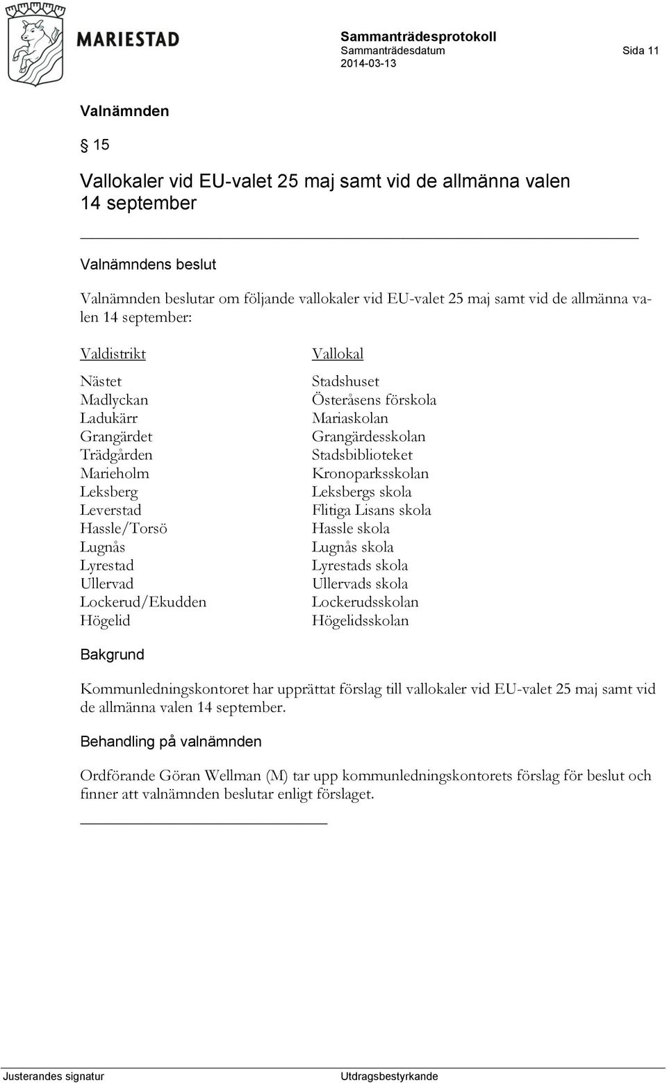 förskola Mariaskolan Grangärdesskolan Stadsbiblioteket Kronoparksskolan Leksbergs skola Flitiga Lisans skola Hassle skola Lugnås skola Lyrestads skola Ullervads skola Lockerudsskolan Högelidsskolan