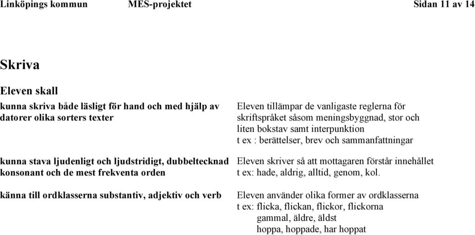 skriftspråket såsom meningsbyggnad, stor och liten bokstav samt interpunktion t ex : berättelser, brev och sammanfattningar Eleven skriver så att mottagaren förstår