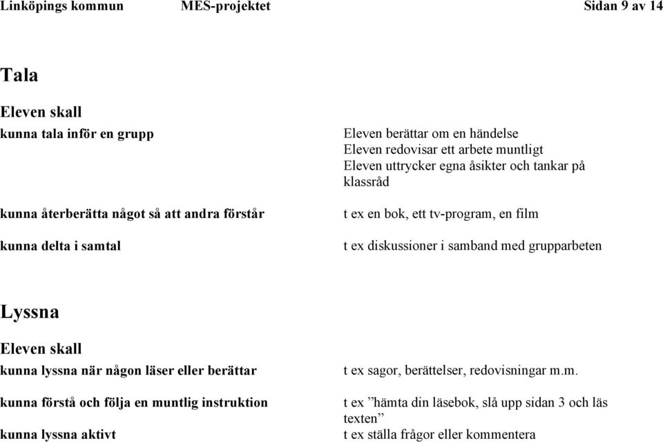 film t ex diskussioner i samband med grupparbeten Lyssna kunna lyssna när någon läser eller berättar kunna förstå och följa en muntlig instruktion