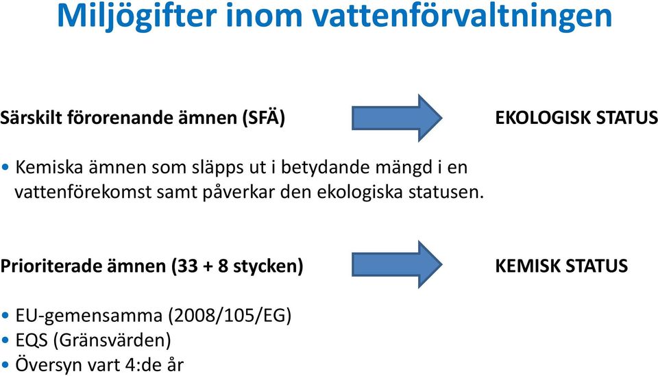 vattenförekomst samt påverkar den ekologiska statusen.