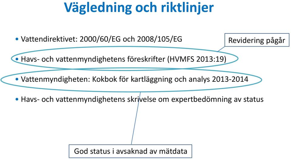 Vattenmyndigheten: Kokbok för kartläggning och analys 2013-2014 Havs- och