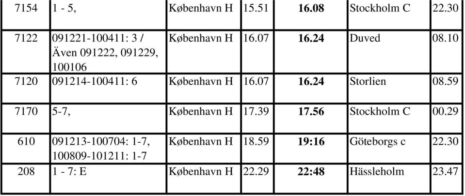 24 Storlien 08.59 7170 5-7, København H 17.39 17.56 Stockholm C 00.