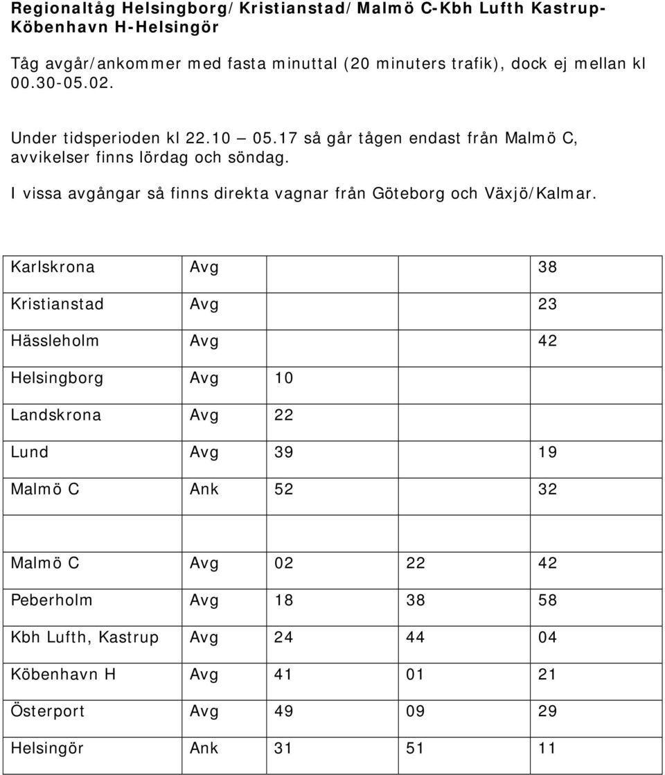 I vissa avgångar så finns direkta vagnar från Göteborg och Växjö/Kalmar.