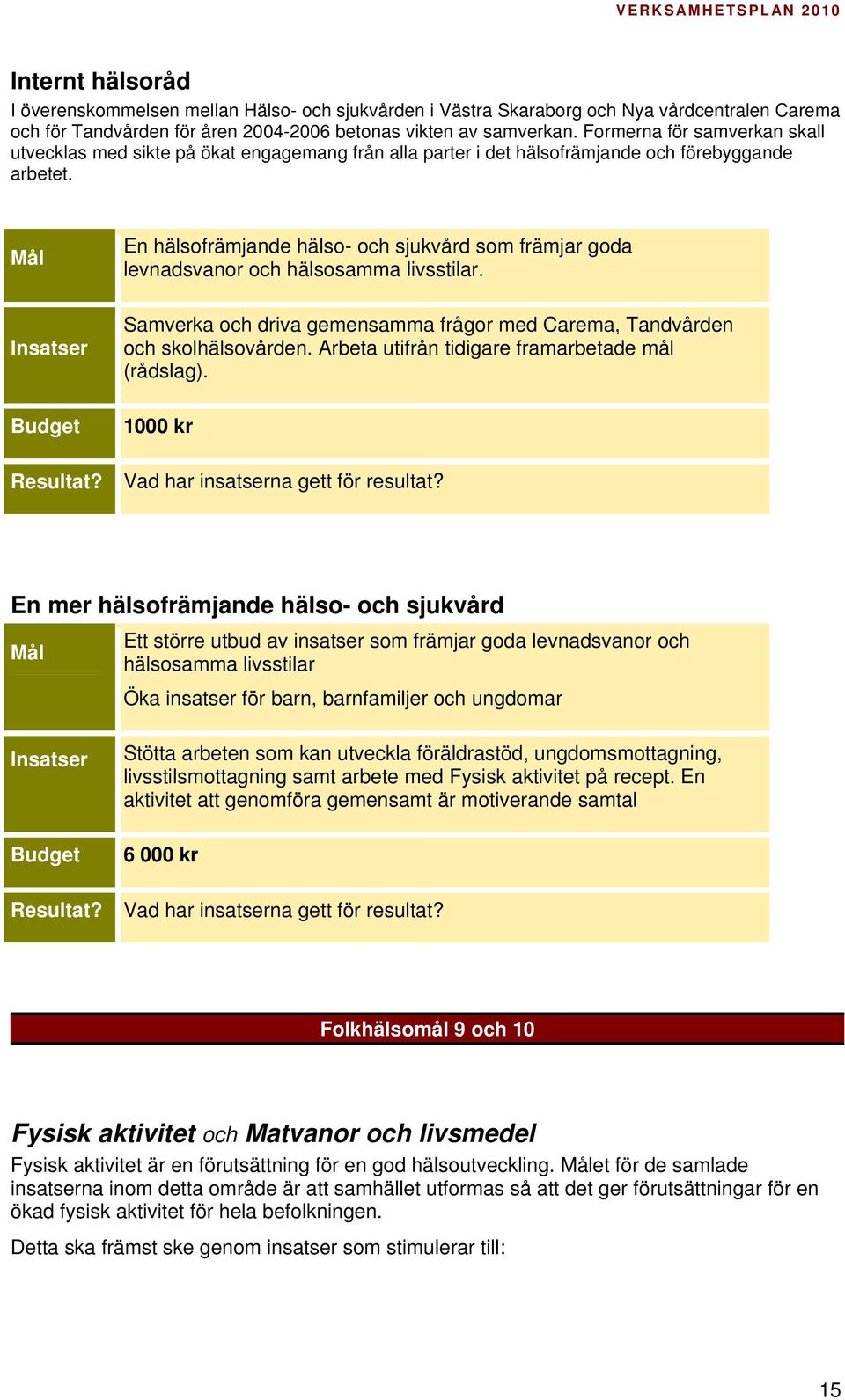 En hälsofrämjande hälso- och sjukvård som främjar goda levnadsvanor och hälsosamma livsstilar. Samverka och driva gemensamma frågor med Carema, Tandvården och skolhälsovården.