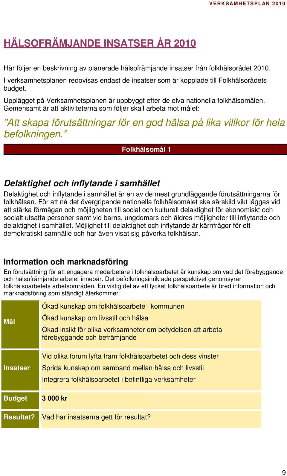 Gemensamt är att aktiviteterna som följer skall arbeta mot målet: Att skapa förutsättningar för en god hälsa på lika villkor för hela befolkningen.