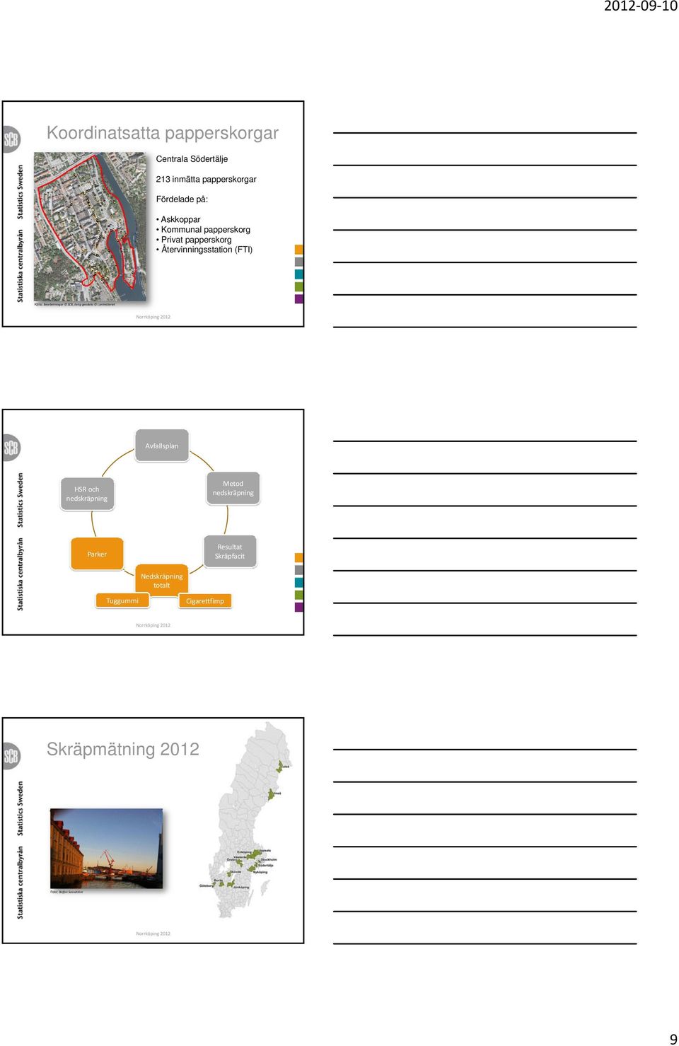 Återvinningsstation (FTI) Källa: Bearbetningar SCB, övrig geodata