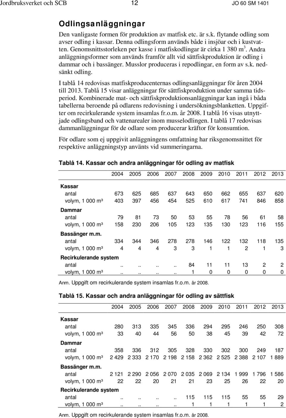 Andra anläggningsformer som används framför allt vid sättfiskproduktion är odling i dammar och i bassänger. Musslor produceras i repodlingar, en form av s.k. nedsänkt odling.
