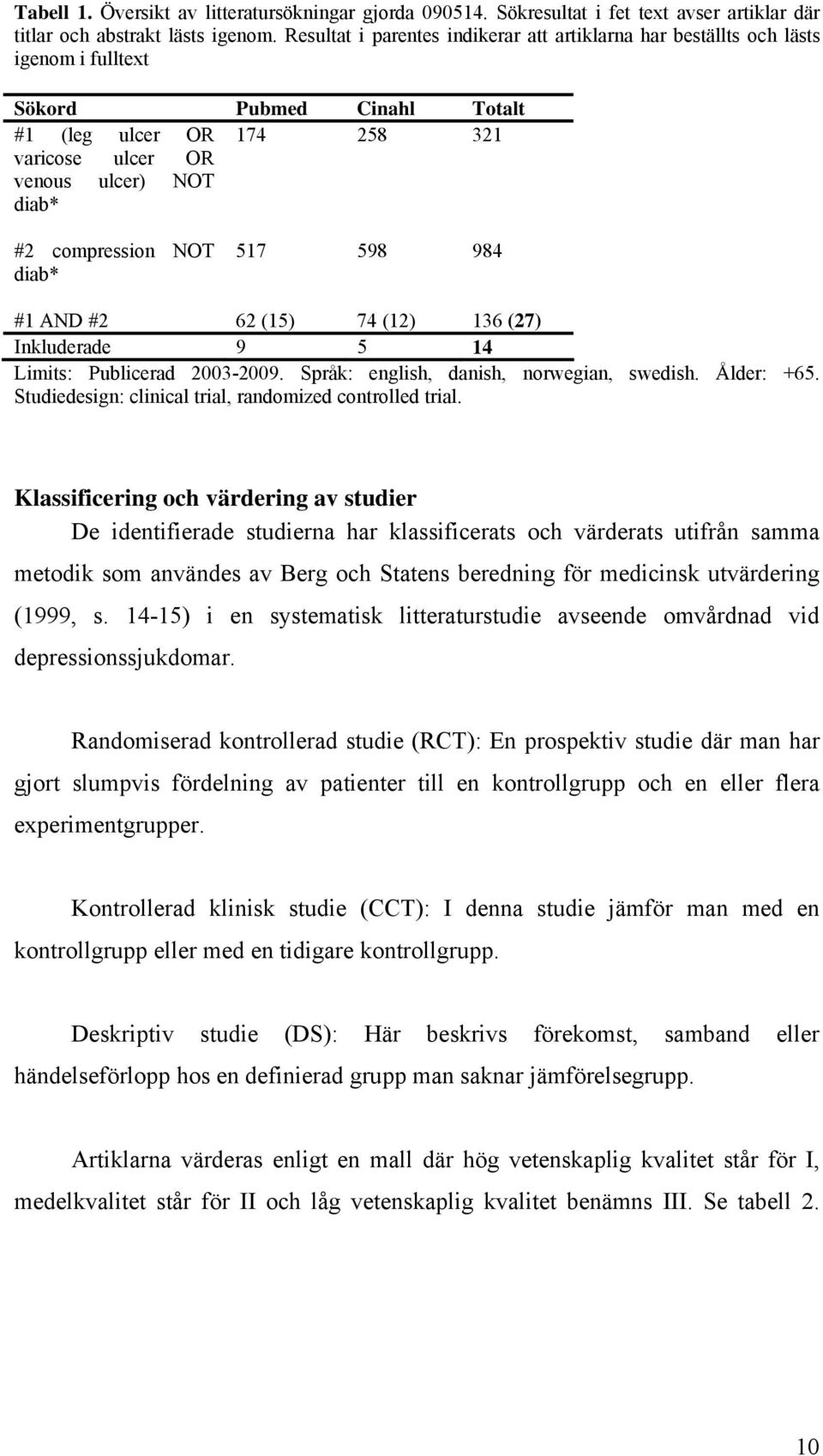 compression NOT diab* 517 598 984 #1 AND #2 62 (15) 74 (12) 136 (27) Inkluderade 9 5 14 Limits: Publicerad 2003-2009. Språk: english, danish, norwegian, swedish. Ålder: +65.