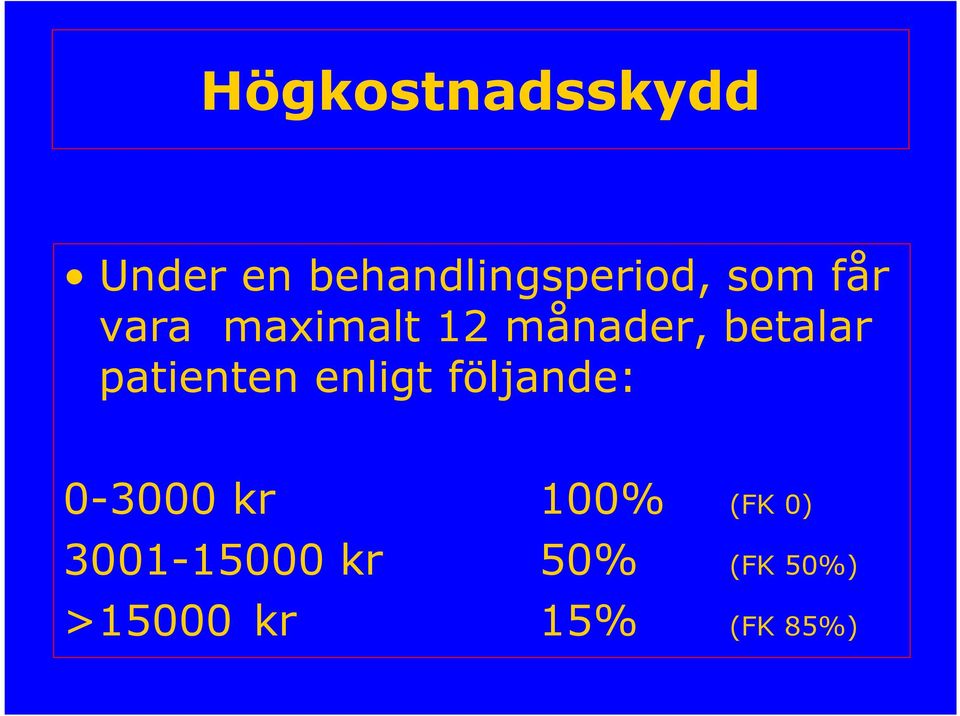 patienten enligt följande: 0-3000 kr 100% (FK
