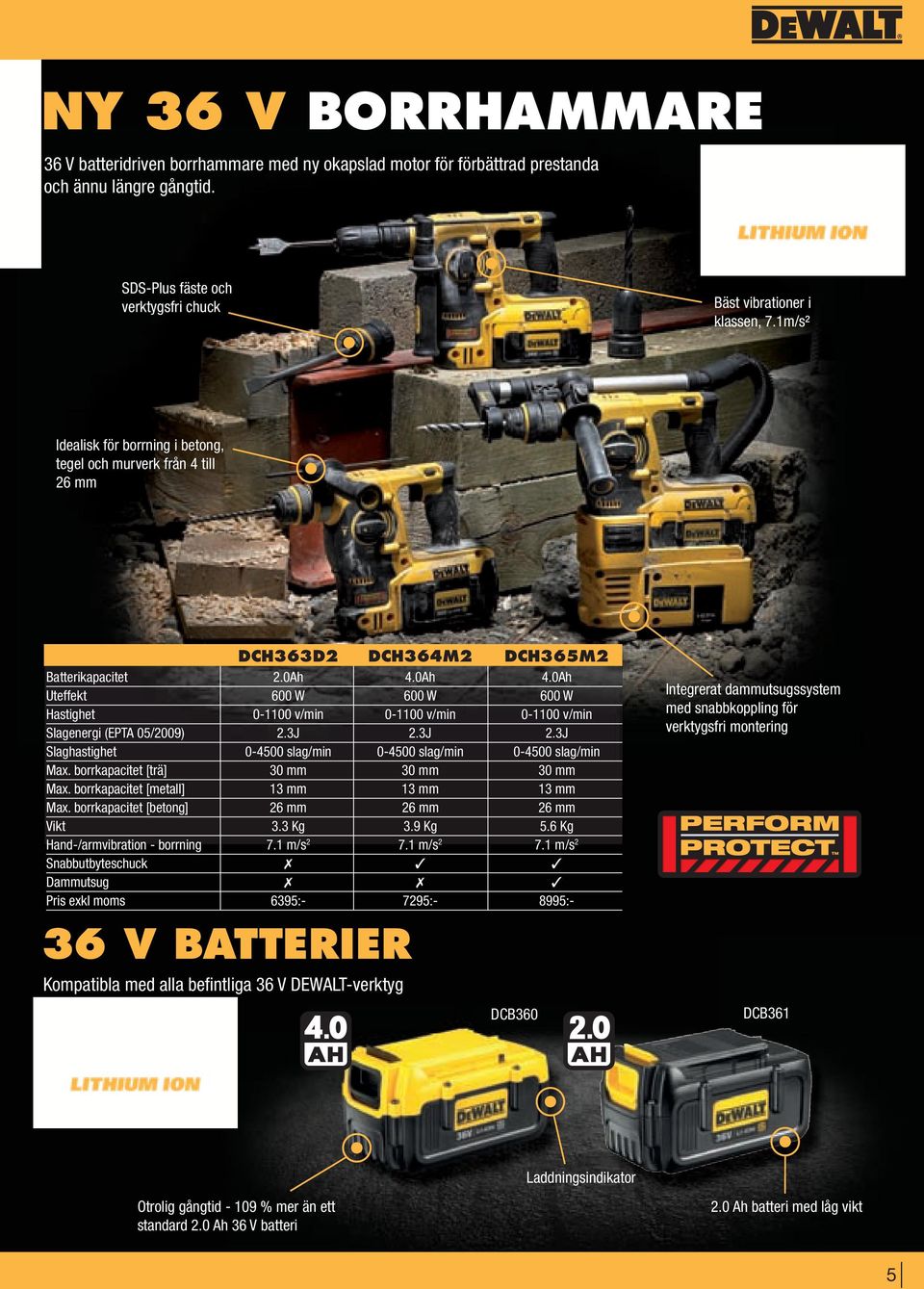 0Ah 4.0Ah Uteffekt 600 W 600 W 600 W Hastighet 0-1100 v/min 0-1100 v/min 0-1100 v/min Slagenergi (EPTA 05/2009) 2.3J 2.3J 2.3J Slaghastighet 0-4500 slag/min 0-4500 slag/min 0-4500 slag/min Max.