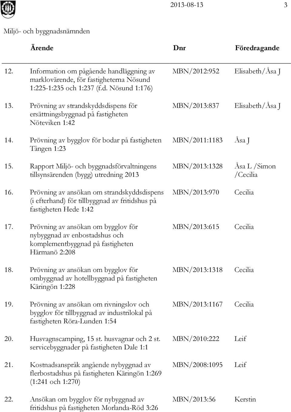 Rapport Miljö- och byggnadsförvaltningens tillsynsärenden (bygg) utredning 2013 16. Prövning av ansökan om strandskyddsdispens (i efterhand) för tillbyggnad av fritidshus på fastigheten Hede 1:42 17.