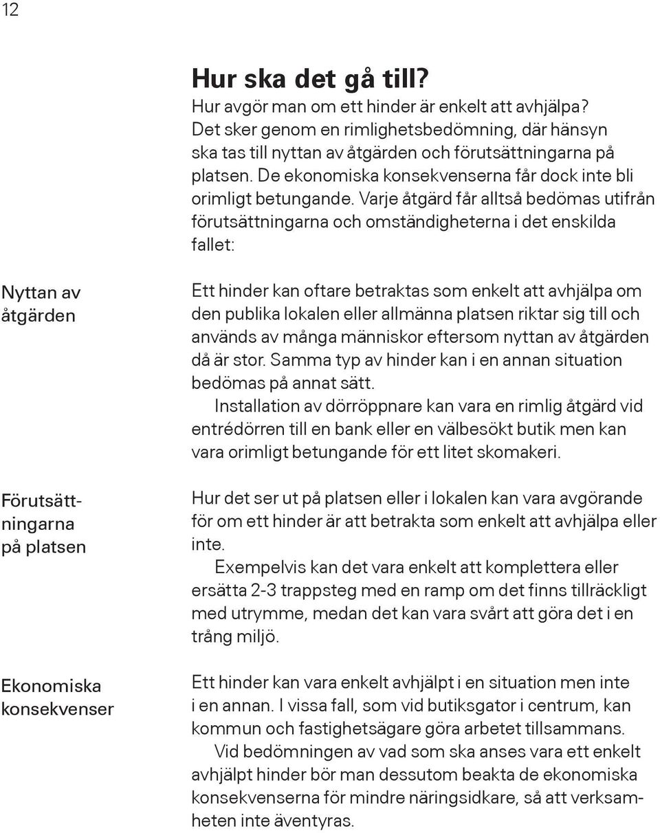 Varje åtgärd får alltså bedömas utifrån förutsättningarna och omständigheterna i det enskilda fallet: Nyttan av åtgärden Förutsättningarna på platsen Ekonomiska konsekvenser Ett hinder kan oftare