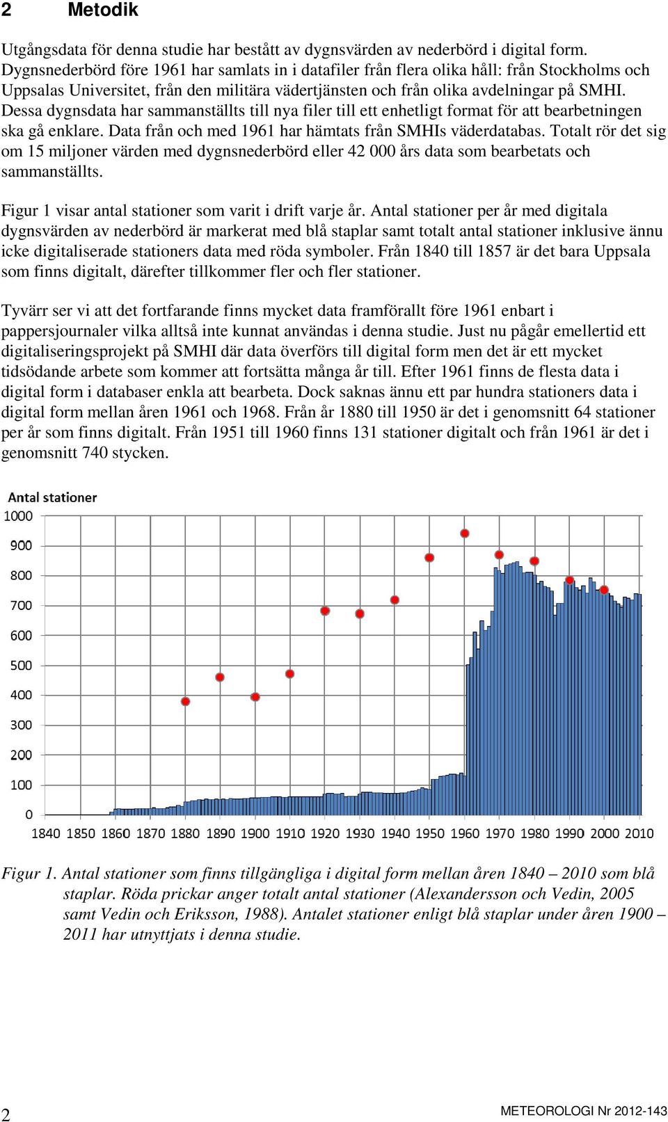 Dessa dygnsdata har sammanställts till nya filer till ett enhetligt format för att bearbetningen ska gå enklare. Data från och med 1961 har hämtats från SMHIs väderdatabas.