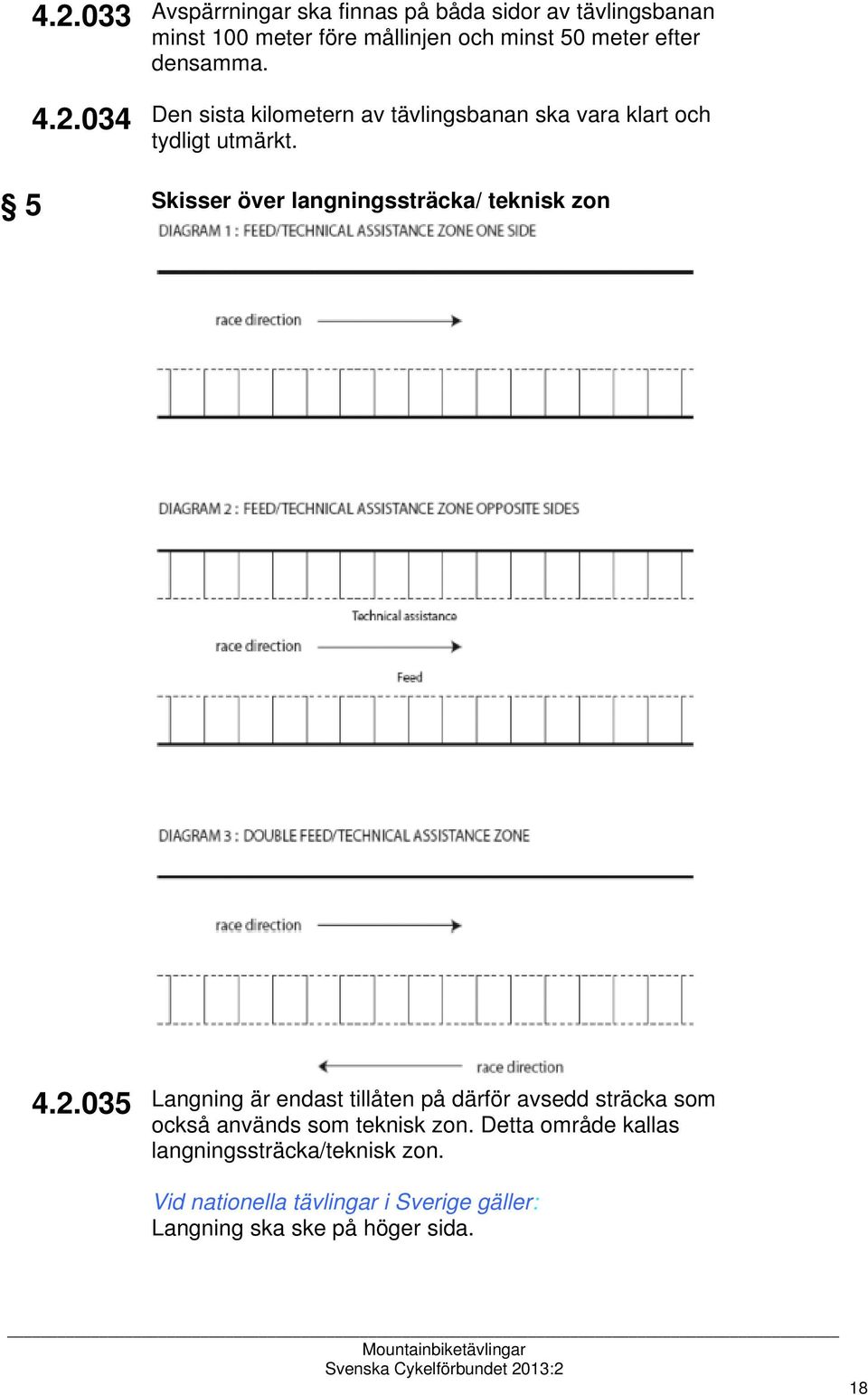 5 Skisser över langningssträcka/ teknisk zon 4.2.