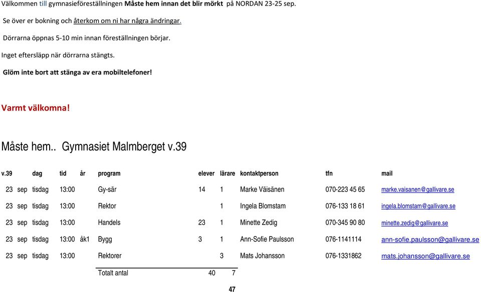 39 dag tid år program elever lärare kontaktperson tfn mail 23 sep tisdag 13:00 Gy-sär 14 1 Marke Väisänen 070-223 45 65 marke.vaisanen@gallivare.