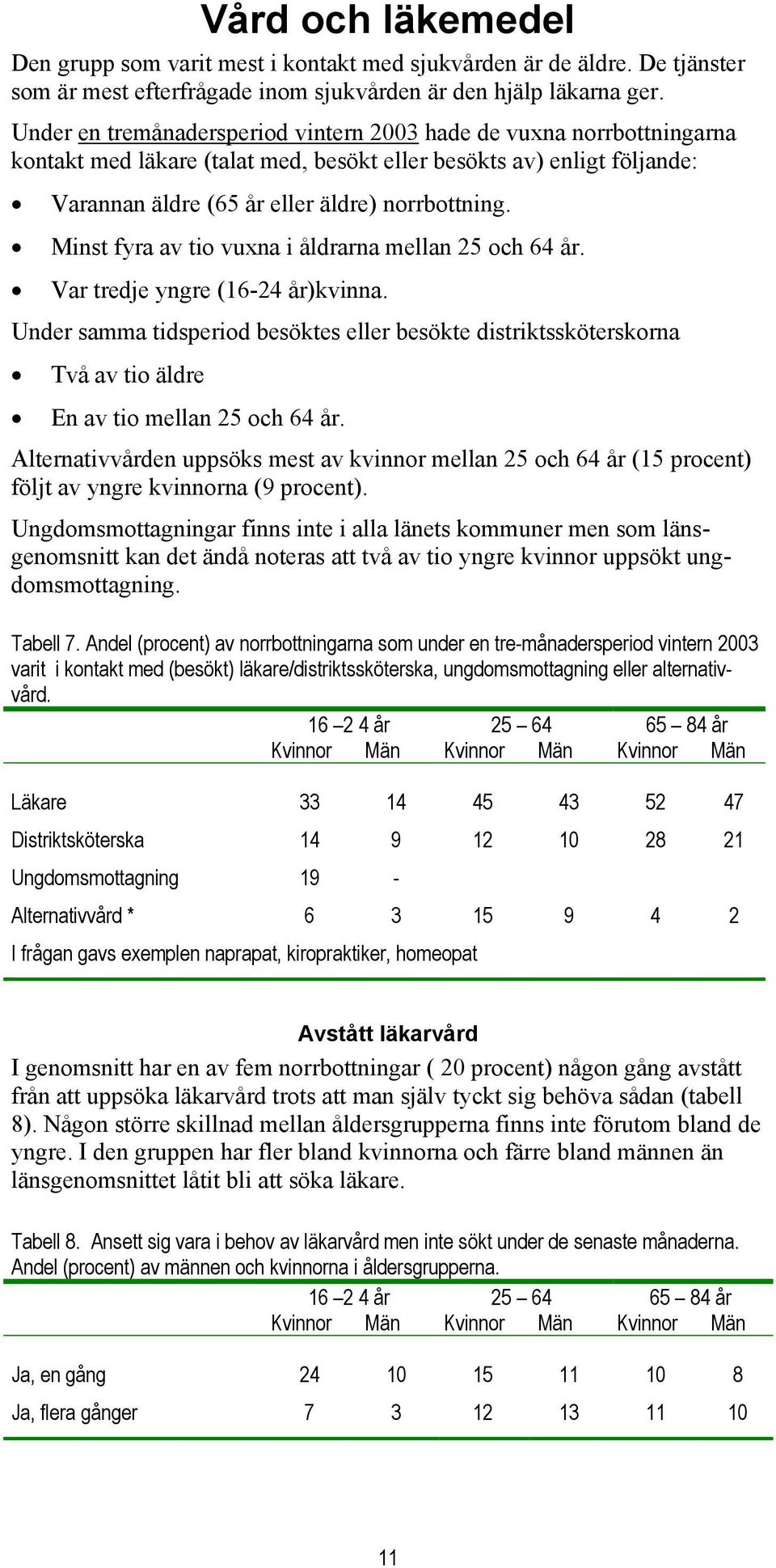 Minst fyra av tio vuxna i åldrarna mellan 25 och 64 år. Var tredje yngre (16-24 år)kvinna.