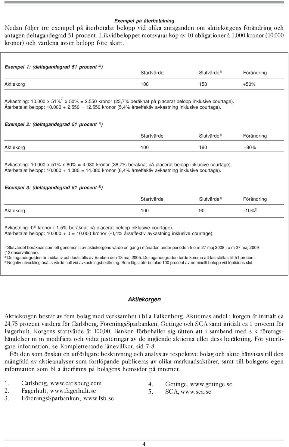 Exempel 1: (deltagandegrad 51 procent 2) ) Startvärde Slutvärde 1) Förändring Aktiekorg 100 150 +50% Avkastning: 10.000 x 51% 2) x 50% = 2.