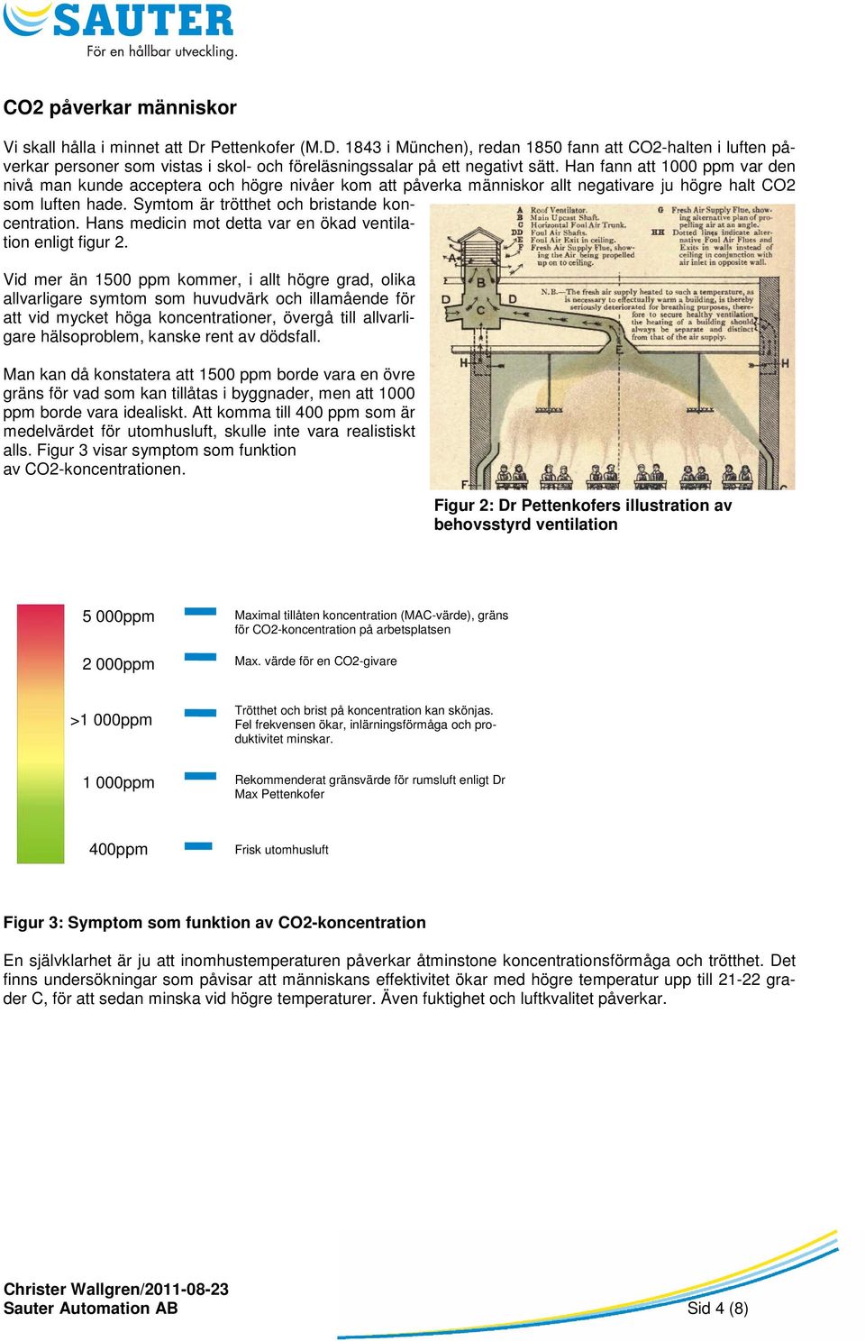 Hans medicin mot detta var en ökad ventilation enligt figur 2.