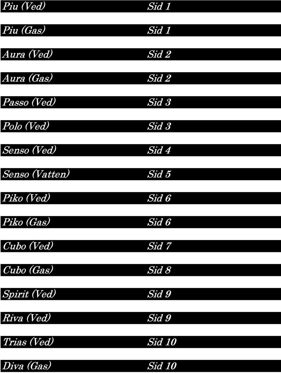 Sid 5 Piko (Ved) Sid 6 Piko (Gas) Sid 6 Cubo (Ved) Sid 7 Cubo (Gas)