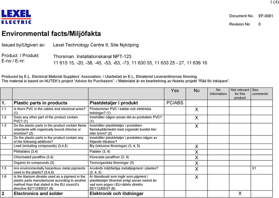 630 55, 11 633 25-27, 11 636 16 Produced by E.L. Electrical Material Suppliers Association. / Utarbetad av E.L. Elmateriel Leverantörernas förening.