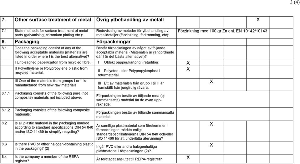Redovisning av metoder för ytbehandling av metalldetaljer (förzinkning, förkromning, etc): Består förpackningen av något av följande acceptabla material (Materialen är rangordnade där I är det bästa
