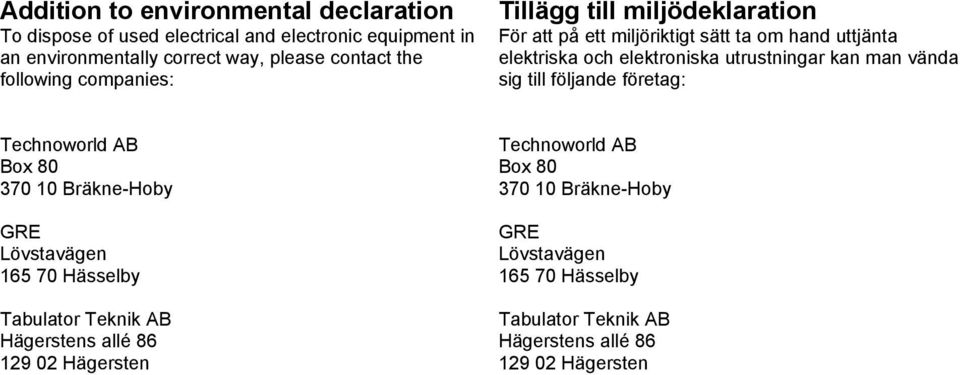 kan man vända sig till följande företag: Technoworld AB Box 80 370 10 Bräkne-Hoby GRE Lövstavägen 165 70 Hässelby Tabulator Teknik AB Hägerstens