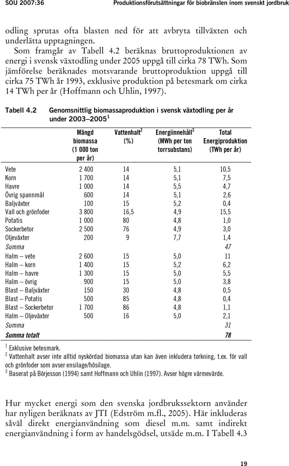Som jämförelse beräknades motsvarande bruttoproduktion uppgå till cirka 75 TWh år 1993, exklusive produktion på betesmark om cirka 14 TWh per år (Hoffmann och Uhlin, 1997). Tabell 4.