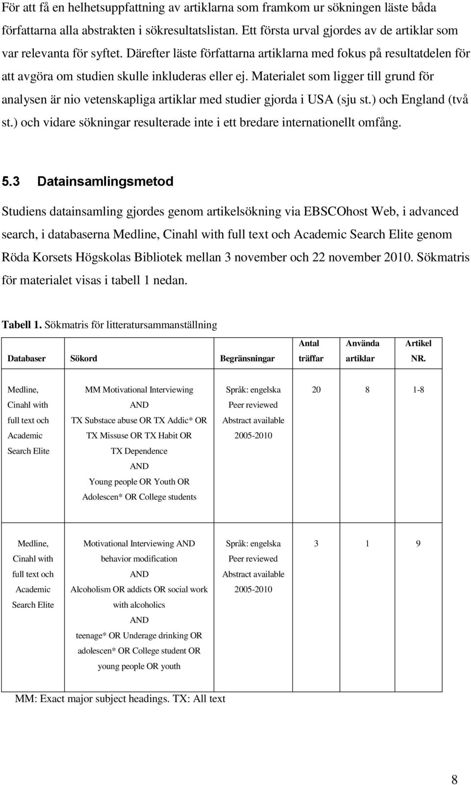 Materialet som ligger till grund för analysen är nio vetenskapliga artiklar med studier gjorda i USA (sju st.) och England (två st.