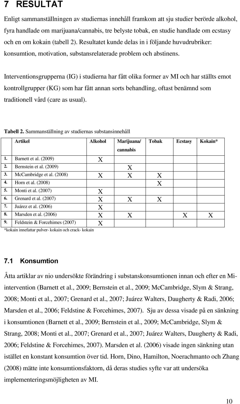 Interventionsgrupperna (IG) i studierna har fått olika former av MI och har ställts emot kontrollgrupper (KG) som har fått annan sorts behandling, oftast benämnd som traditionell vård (care as usual).